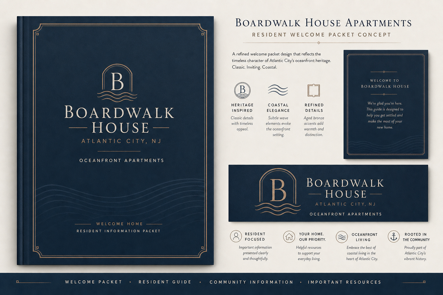 Boardwalk House property information concept